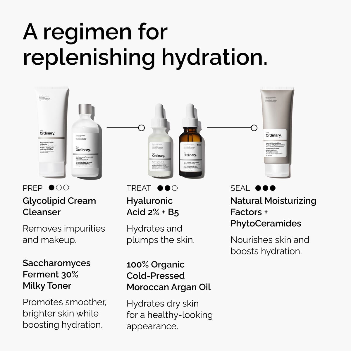 100-organic-cold-pressed-moroccan-argan-oil-p5 FY25-D41247-ORD-Web-PDP-100-Argan-Oil-1x1-EN-5.jpg
