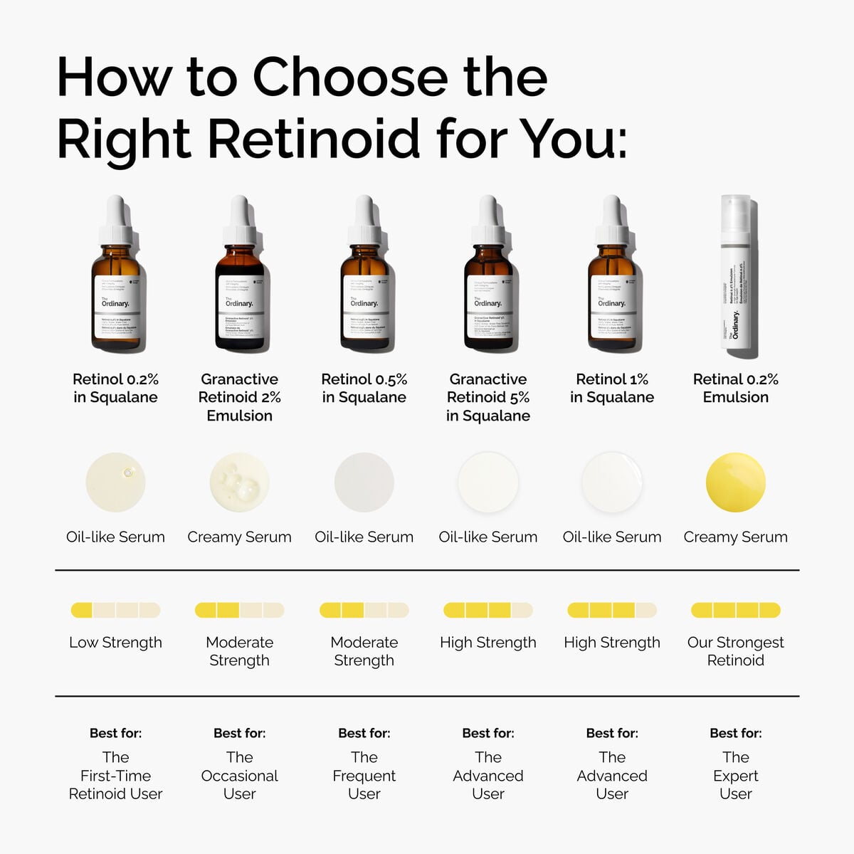retinol-0-2-in-squalane-e6 FY25-D41247-ORD-Web-PDP-Rtnl-02pct-Sql-1x1-EN-5.jpg