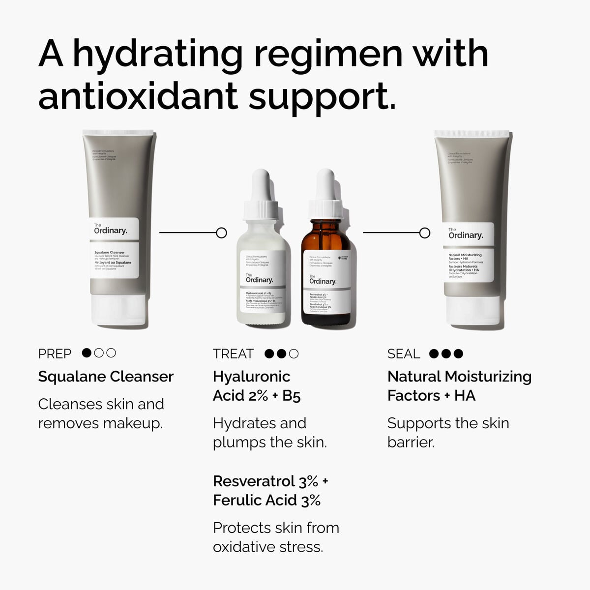 resveratrol-3-ferulic-acid-3-d7 FY25-D41247-ORD-Web-PDP-Res-3pct-Frlc-1x1-EN-5.jpg