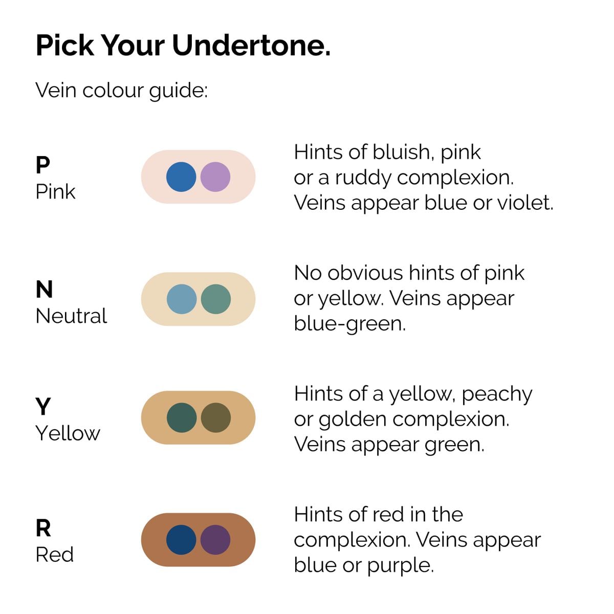 serum-foundation-g4 ORD-Web-PDP-Pick-Your-Serum-Foundation-Graphic_Frame-02.jpg