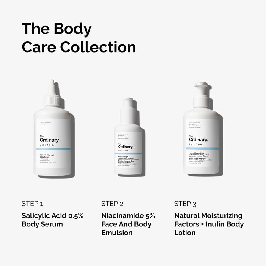 the-body-care-collection-q4 ord-body-care-collection-order-of-application-graphic.jpg