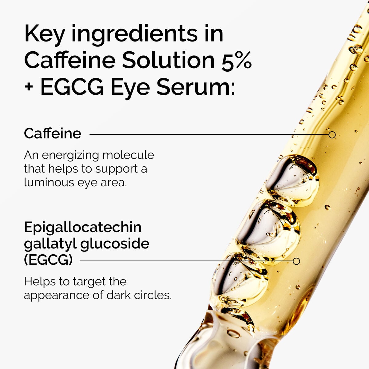 caffeine-solution-5-egcg-eye-serum-l1 ord-caffeine-5pct-egcg-eye-serum-key-ingredients-updated-graphic.jpg