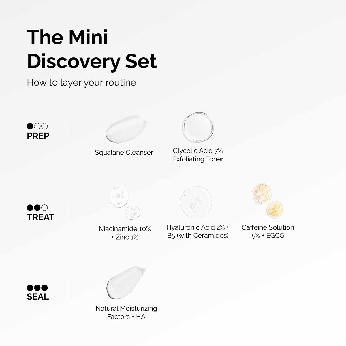 the-mini-discovery-set-d0 ord-mini-discoevery-set-layering-graphic.jpg