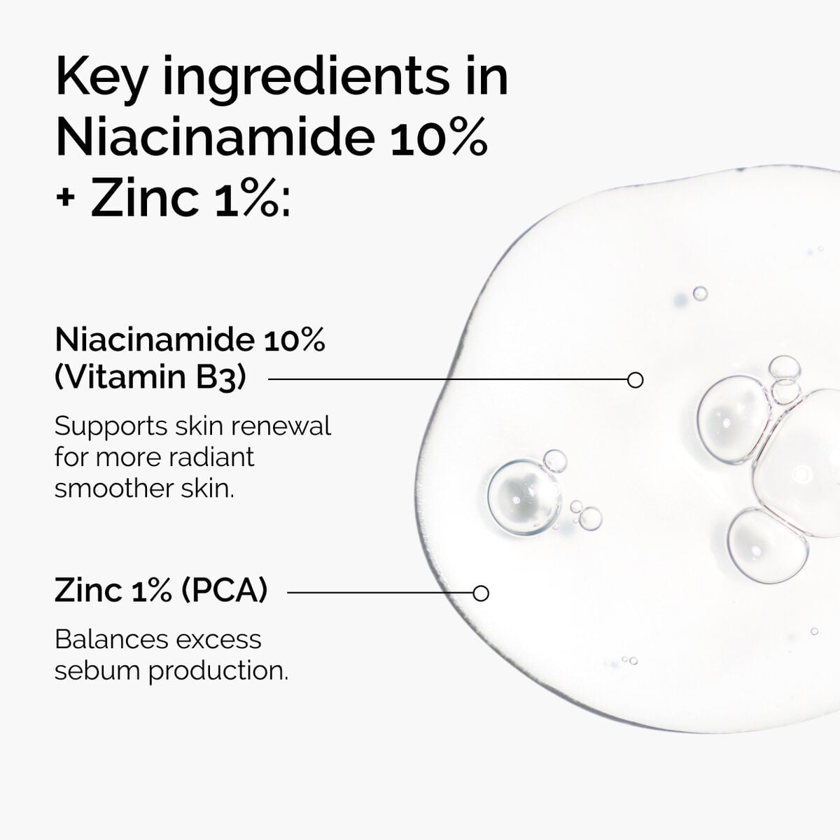 niacinamide-10-zinc-1-q4 ord-niacinamide-zinc-blemish-ingredients-graphic.jpg