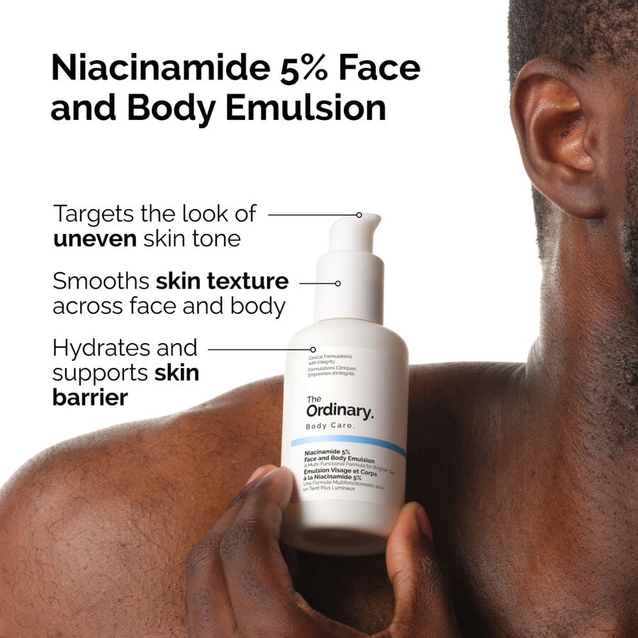 the-body-care-collection-q4 ord-nicinamide-5pct-face-body-emulsion-benefits-infographic.jpg