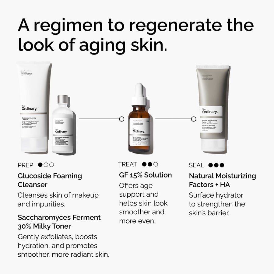 the-refine-and-regenerate-collection-p7 ord-refine-regenerate-collection-regimen-graphic.jpg