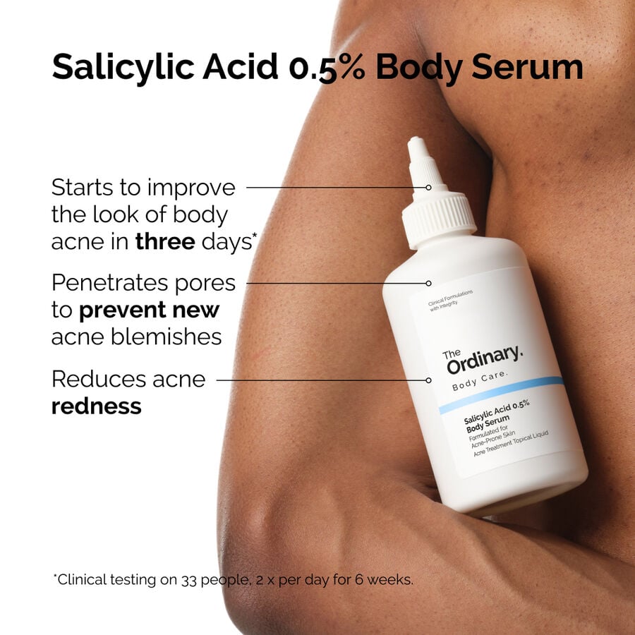 the-body-care-collection-q4 ord-salicylic-05-body-serum-otc-benefits-infographic.jpg